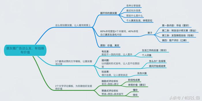 7种抖音赚钱变现方法你都知道吗,如何快速在抖音赚钱变现