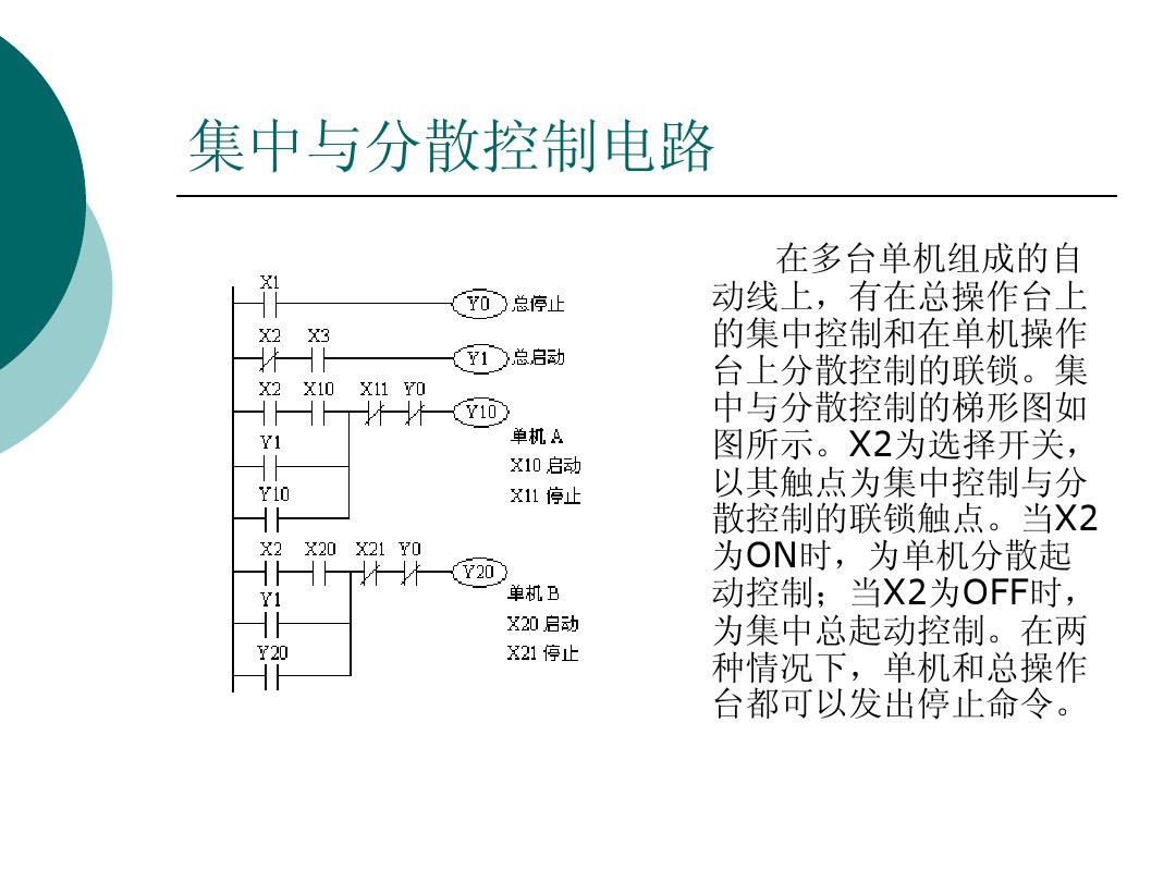 10个plc基础知识,plc11个模拟量输入输出模块