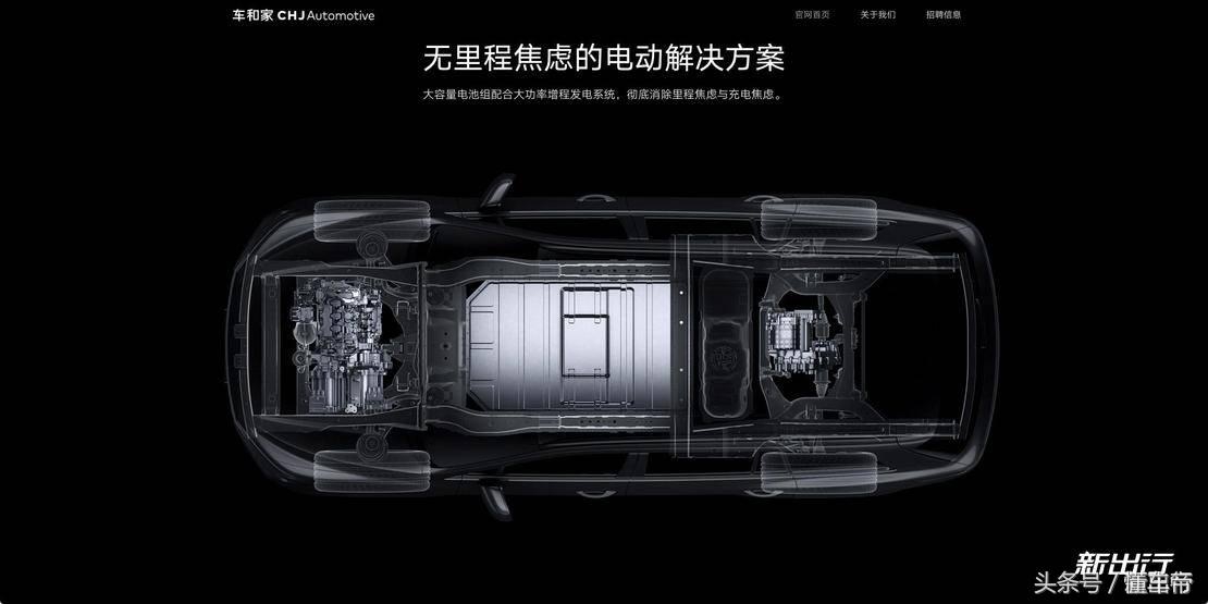 新出行情报局车和家SEV项目暂停后7座SUV什么进展？