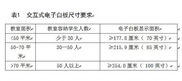 激光投影对比投影机,激光投影与液晶电视相比哪个好