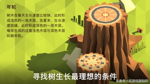 cj腾讯手游,cj2018韩国游戏