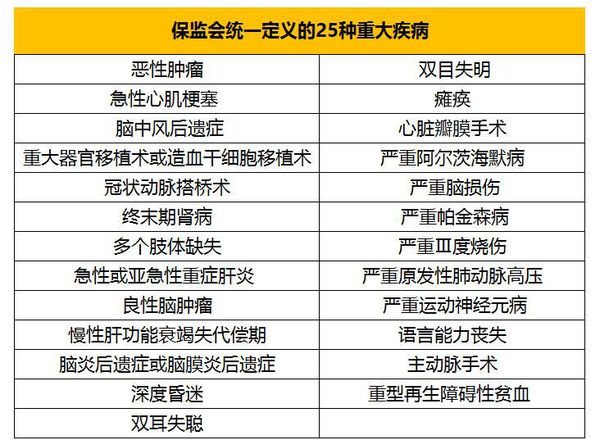 小希买保险,小希说保险
