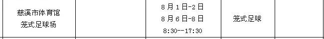 宁波体育公园免费,宁波体育场馆开放了吗
