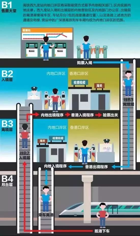 南充直达香港,南充有始发高铁至香港吗