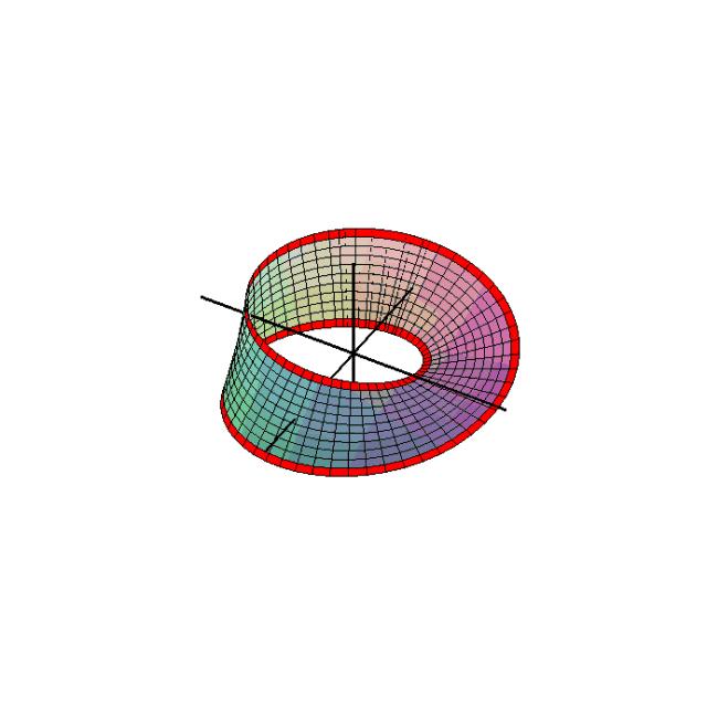 数学题动起来,动起来的数学课
