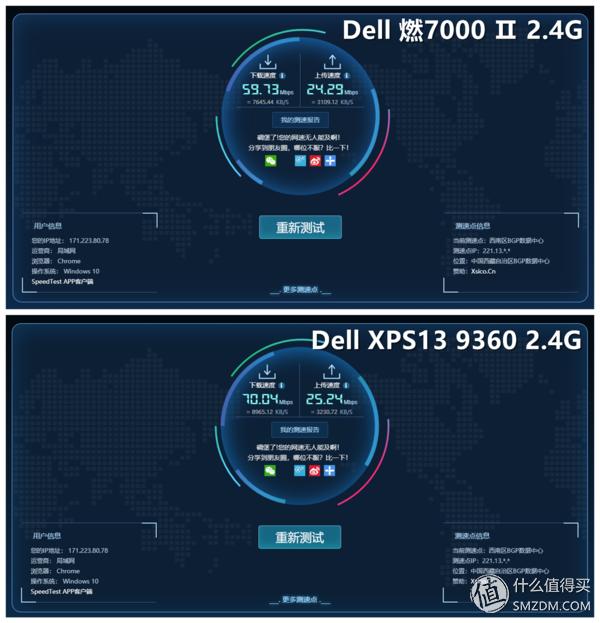 “同样配置”贵2000，DellXPS139360有何出众，有何妥协？