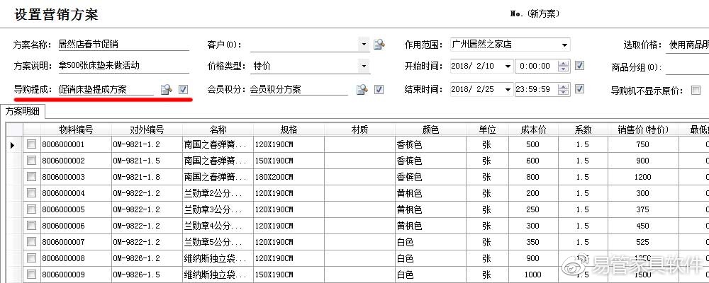 家具店导购员提成计算,家具出售店经理总提成算法