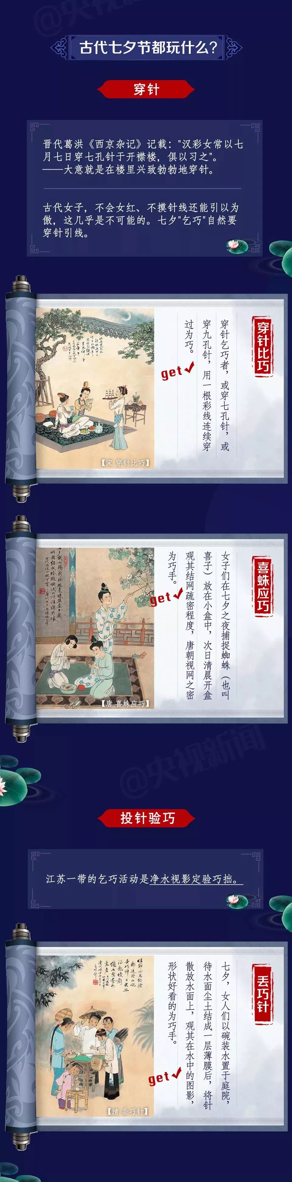 七夕乞巧节是哪乞巧,乞巧节除了叫乞巧节还有什么名字