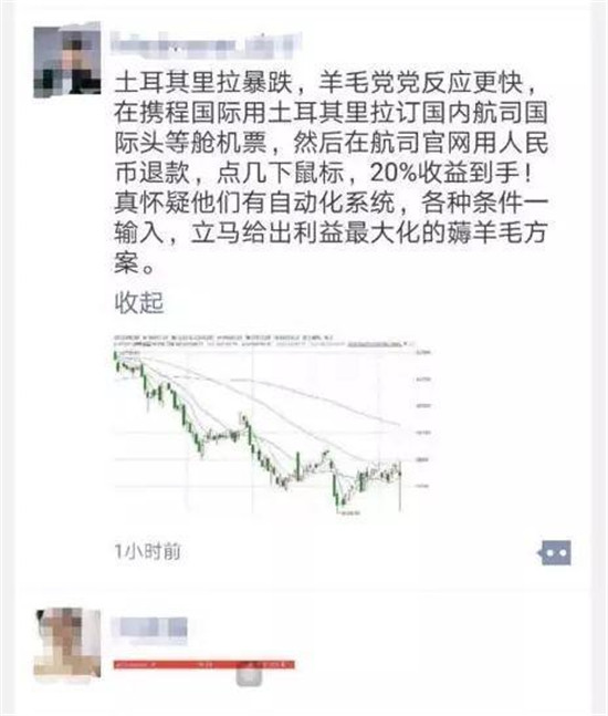 想薅国际羊毛？你真没这本事！