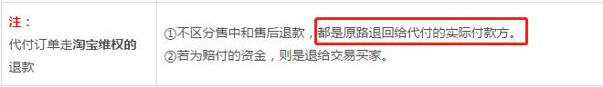 闻者伤心的淘宝代付退款规则比闺蜜绝交还要刺激