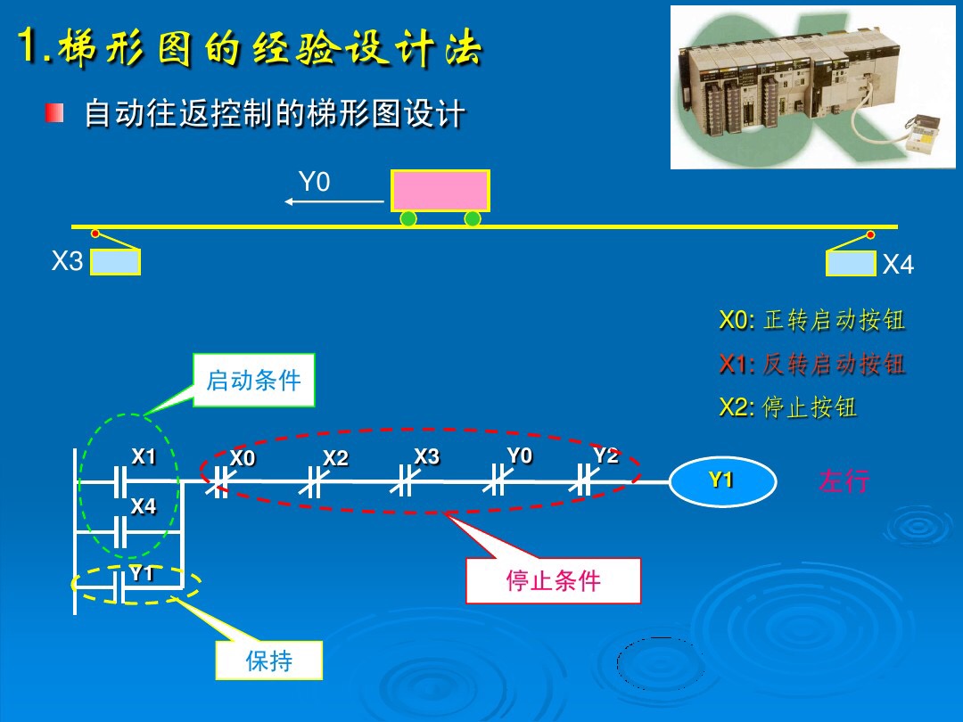plc入门教程电工零基础接线,plc入门视频教程西门子