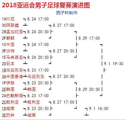 亚洲杯中国对阵沙特,东亚杯中国男足vs沙特