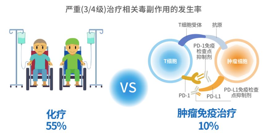 最新神药上市消息,最新药品上市
