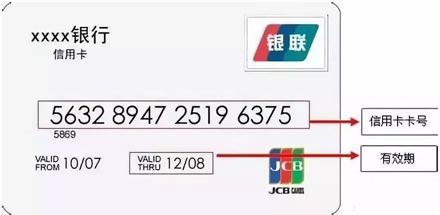 启用信用卡和激活信用卡,信用卡激活需求什么流程中信