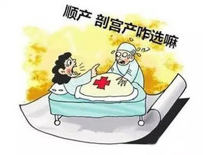 胎儿多大需求剖腹产,什么情况需求剖腹产