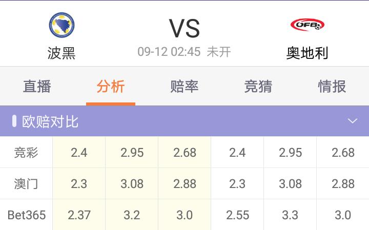 足彩21014胜负彩推荐,22130期足彩胜负彩推荐