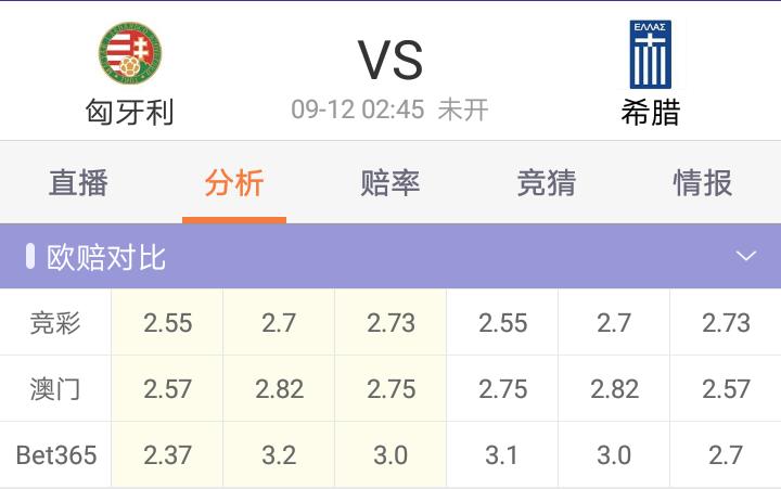 足彩21014胜负彩推荐,22130期足彩胜负彩推荐