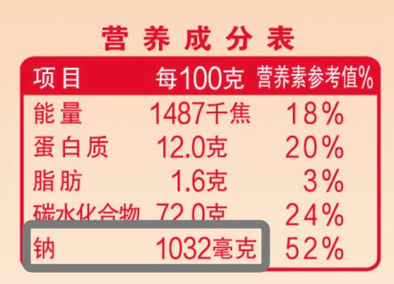 宝宝面条评测｜20块一盒真值得买？干妈告知你这钱为啥不能省！