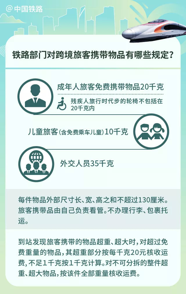 行李超过多重需求托运,行李超过多少需求托运