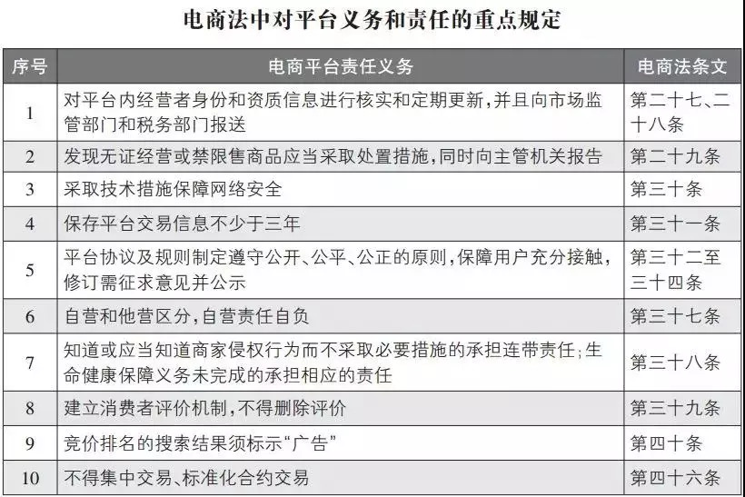 微商代购怎么处罚,代购微商犯法吗