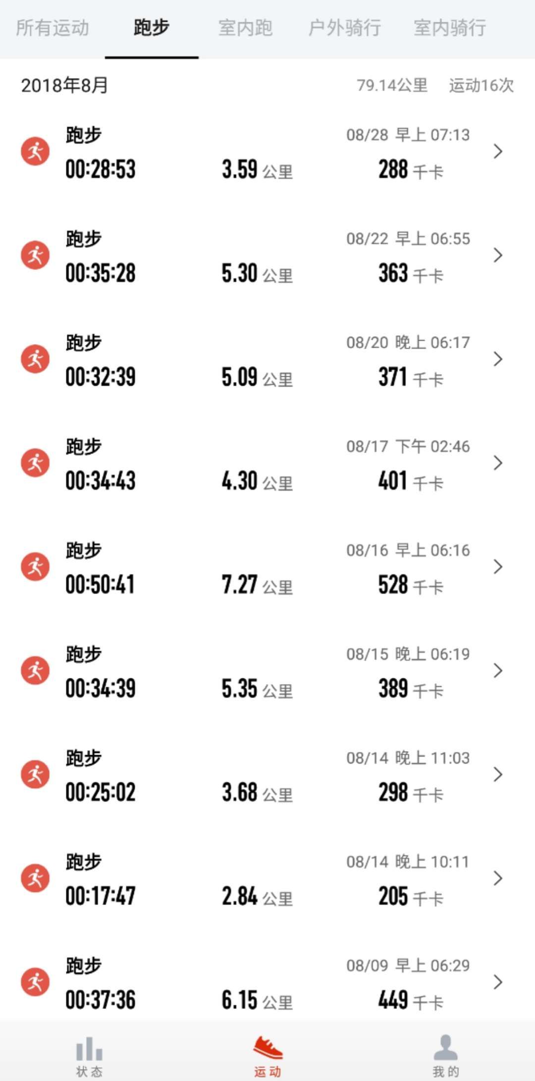 五千字长文：做月入上万的自由培训师，是怎么样的一种体验