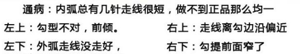 aj1和普通运动鞋的区分,怎么辨别运动鞋真假