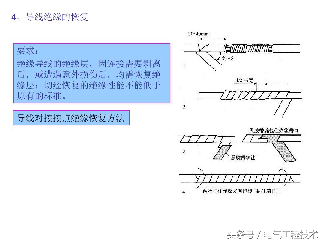 电线电工接线知识视频,电线电缆必备基础知识80问