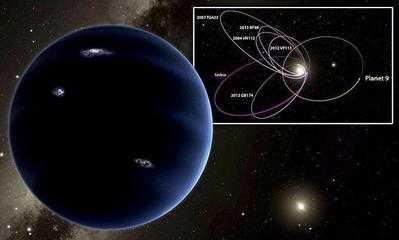 太阳系有未被发现的大行星吗,最新说法现在太阳系有几大行星