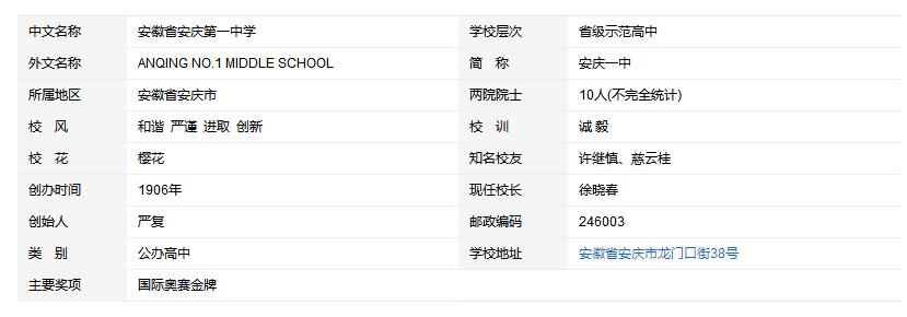 安庆一中龙山校区排名,合肥一中和安庆一中哪个好