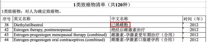 明星好物推荐美白丸,美白药丸致癌案例