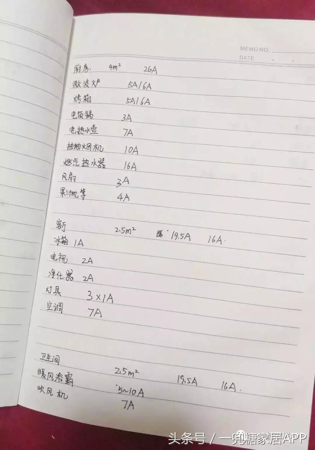 插座数量总结,插座越多越好吗