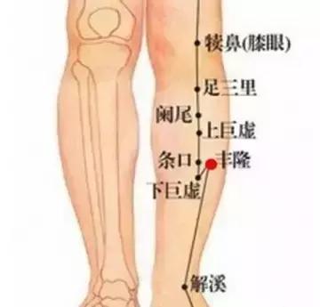 刮痧治疗感冒的动手流程,风寒感冒刮痧哪里效果最好图解