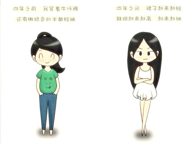 如何一眼分辨出大一新生,开学之前怎么知道自己分在哪班