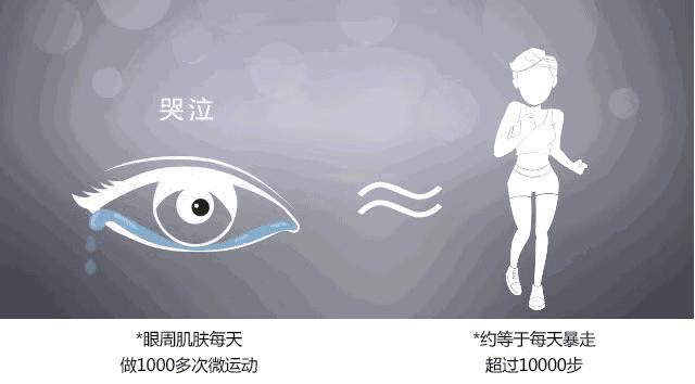 拿遍大奖的“学霸”级眼霜，现在马住还来得及！