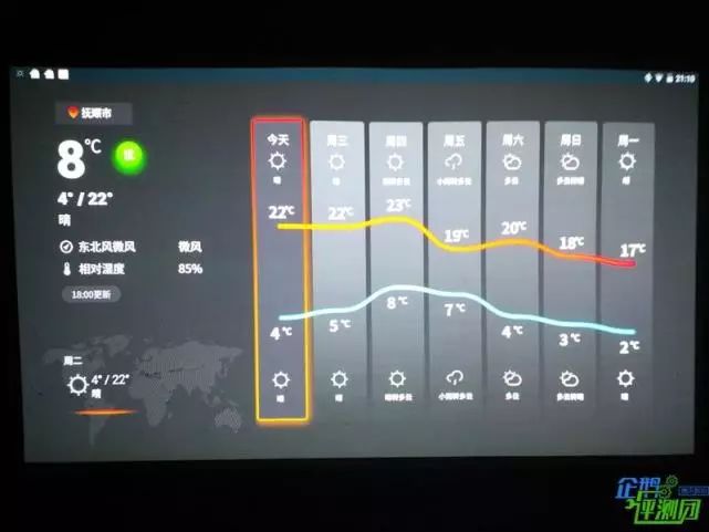 puppycube交互式投影仪评测：投影黑科技，桌面变触屏
