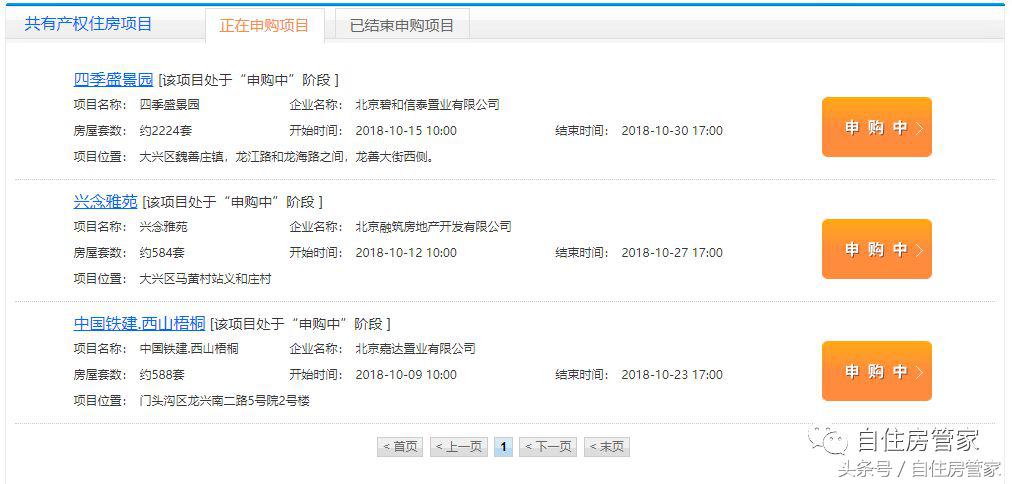 共有产权新项目查看,最新的共有产权房消息