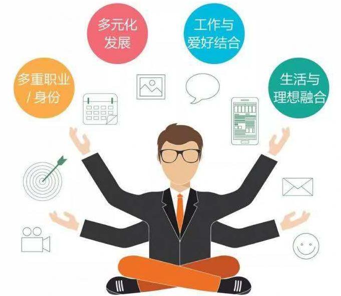 两栖青年正在崛起,两栖青年