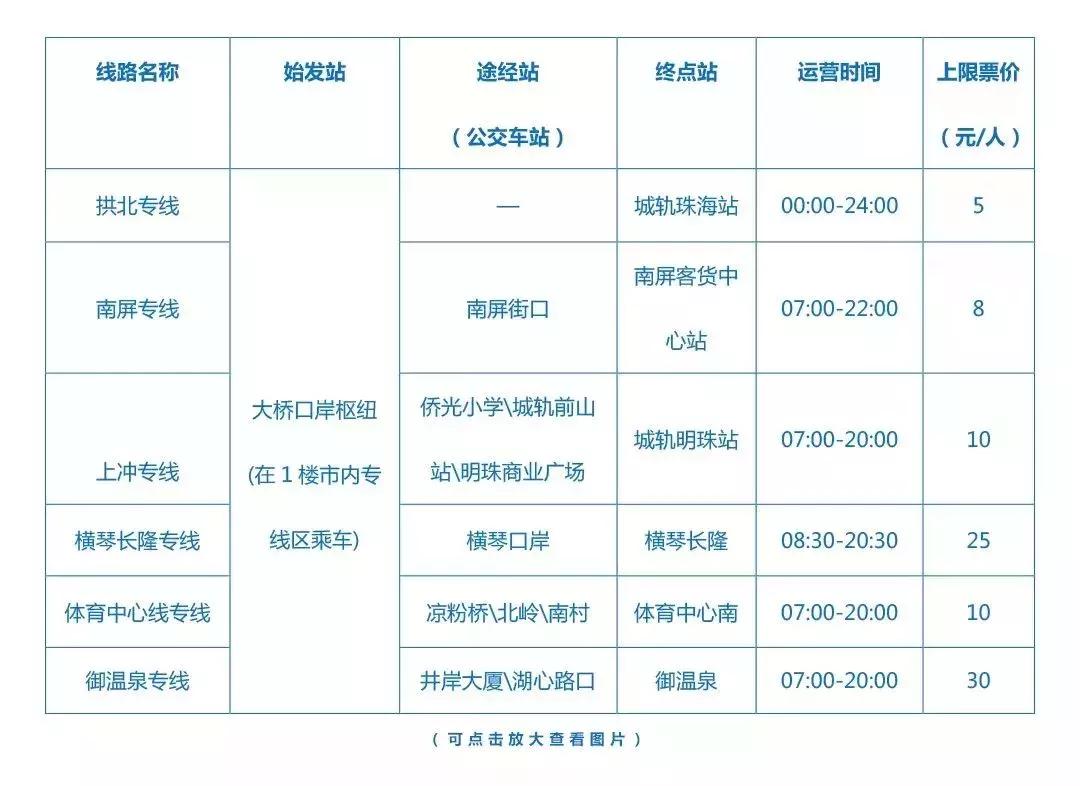 港珠澳大桥穿梭巴士过程,港珠澳大桥通车相关消息