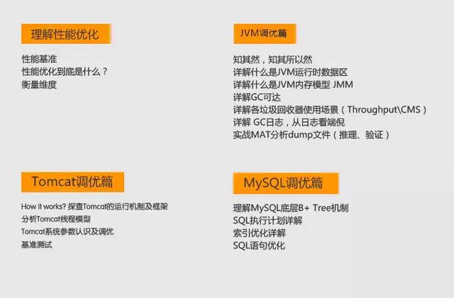 月薪5万的程序员需求掌握的技能,程序员月薪5万什么水平