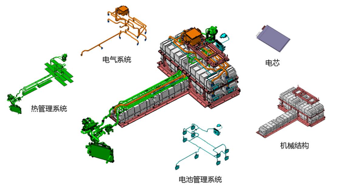 揭秘中国新能源汽车,中国超跑量产背后的故事