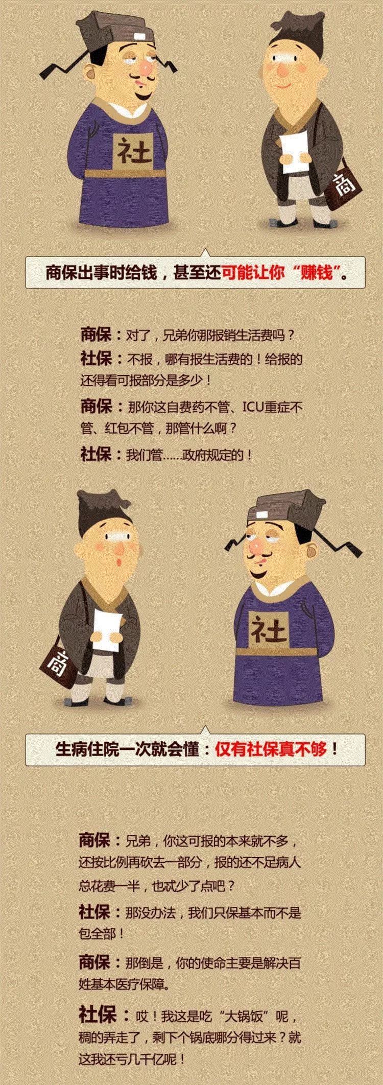 社保和商保相结合才是最好的保障,社保与商保有什么区分与联系