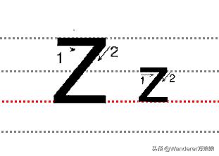 小学生英语书写漂亮标准,2022小学生英语书写规范