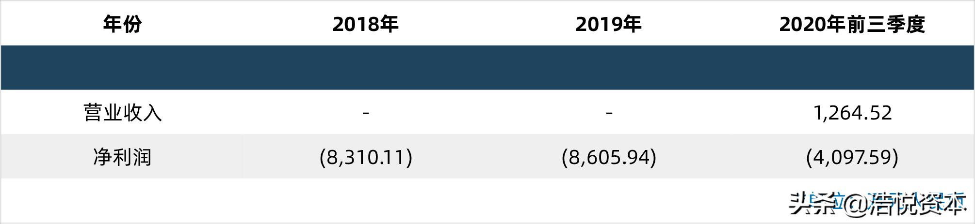 网售处方药松绑之路曲折,处方药零售最新政策