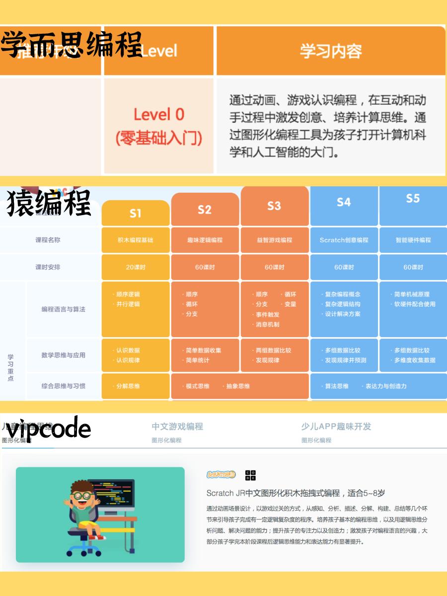 编程猫石家庄编程体验中心,编程猫图形化编程入门教学