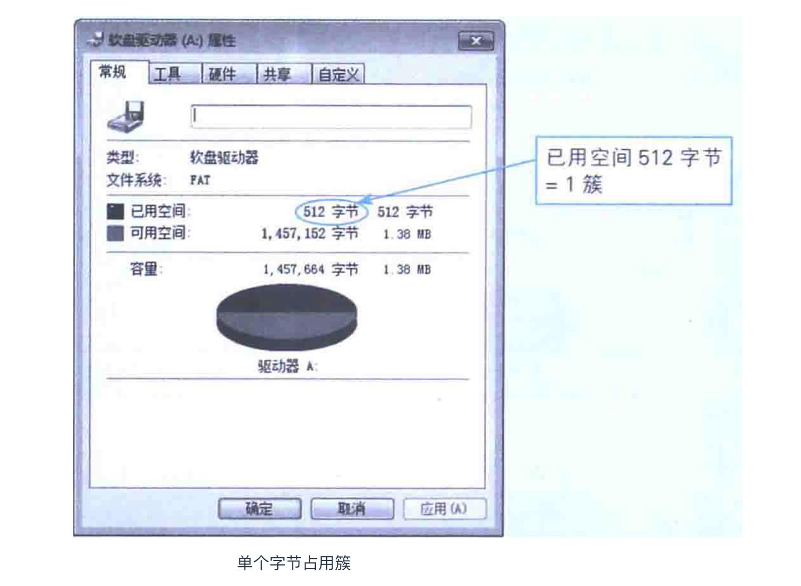 程序员必备的硬核知识大全,程序员硬核请假条怎么做