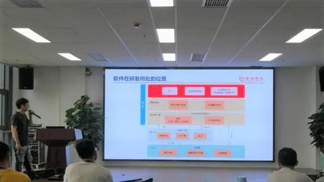 勇闯“芯”“视”界｜公司2021年度第二期新员工培训圆满举行