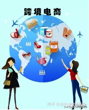 如何将产品出口到国外私域,跨境电商一般进口模式动手流程