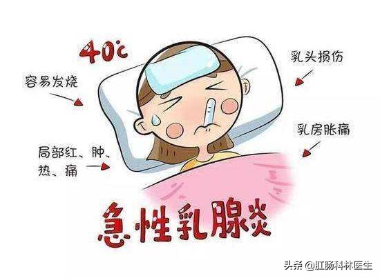 疫情下各位宝妈怎么应对乳腺炎？我们要怎么预防