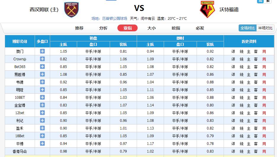 王先生比分,王先生单挑视频