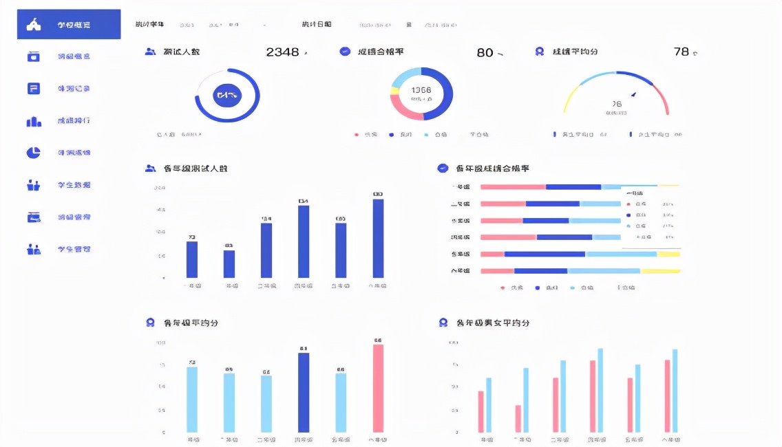 新风向！佳发教育为两所重点中学打造AI智慧体育新场景